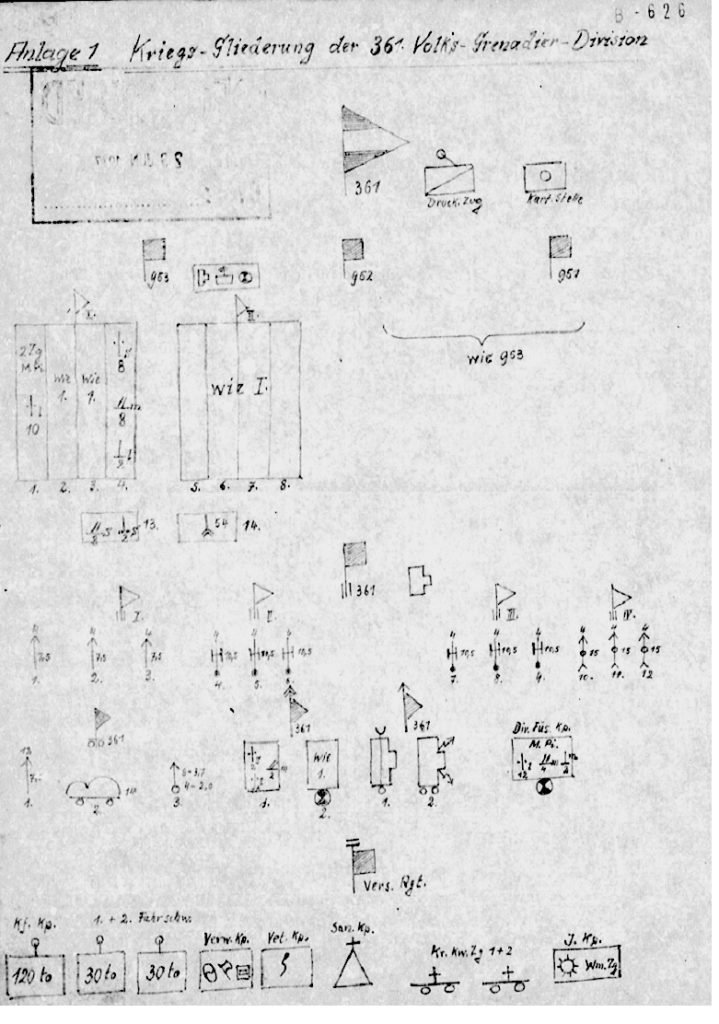 361st Volksgrenadier Division Research Blog